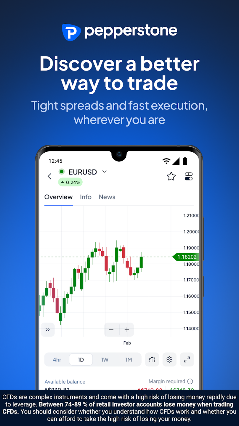 Pepperstone Trading App preview artwork.
